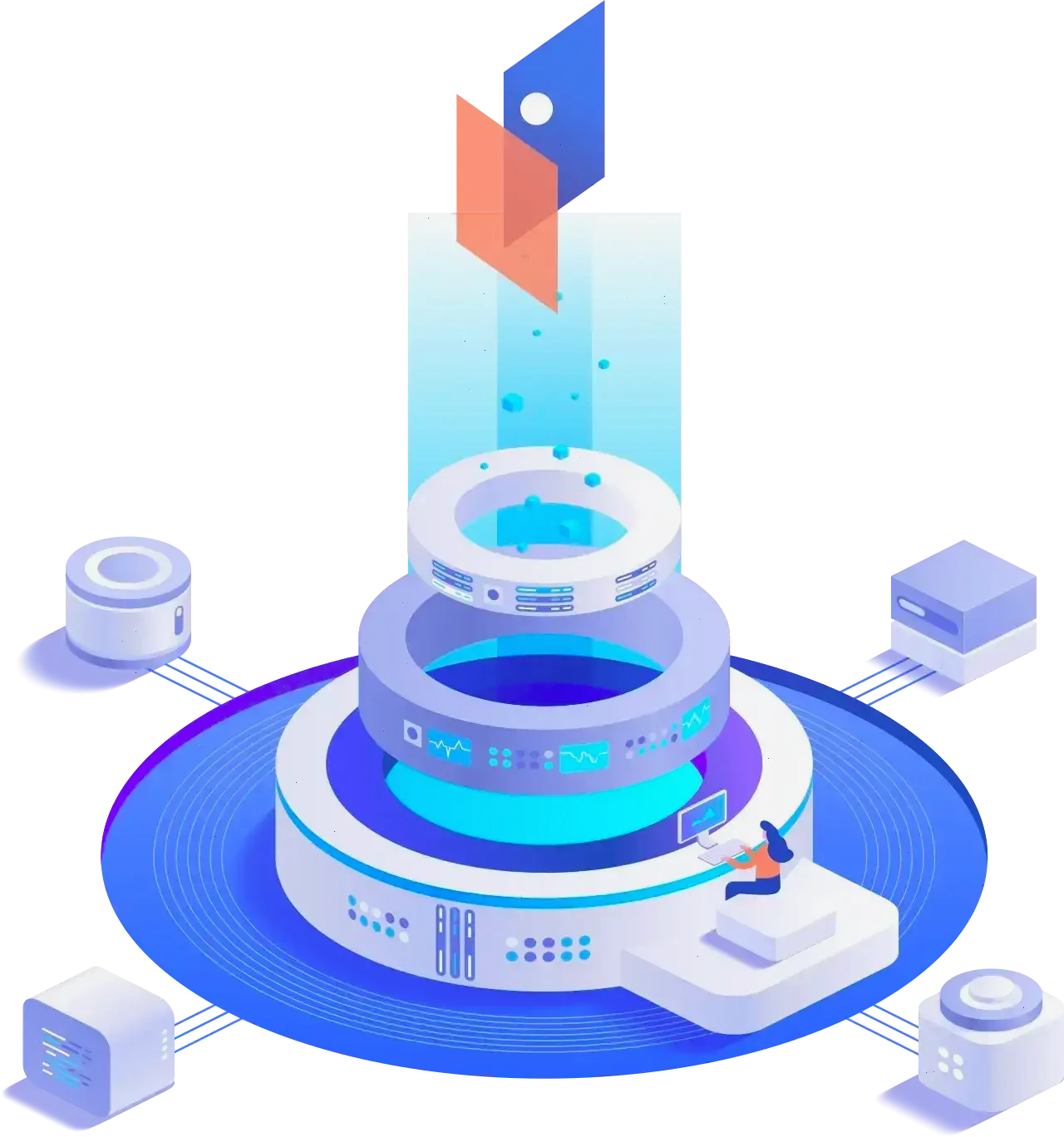 Galp Edge estratégia de trading